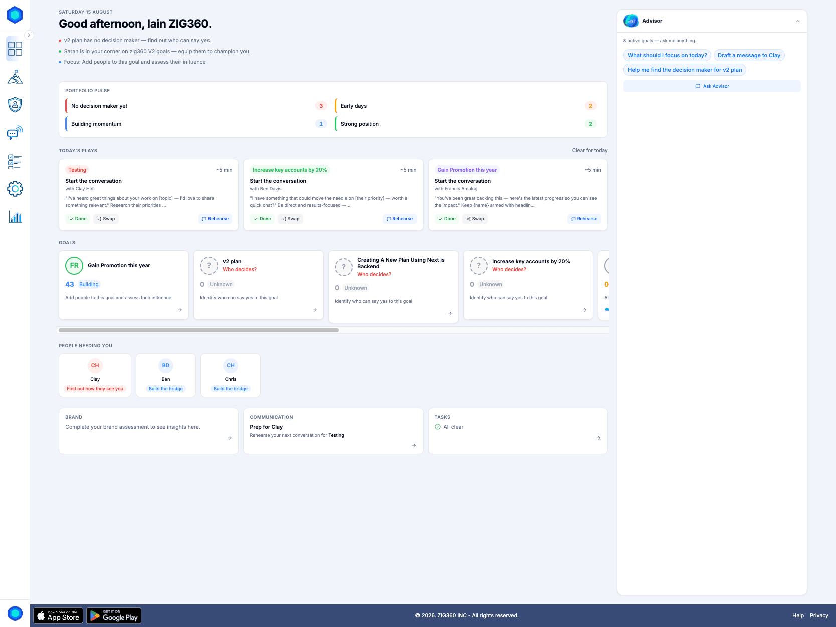 ZIG360 command center dashboard
